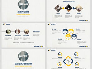 歐美風(fēng)企業(yè)創(chuàng)意營銷活動(dòng)策劃方案模板